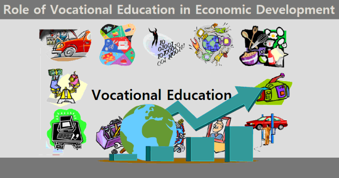 Vocational future porter chester